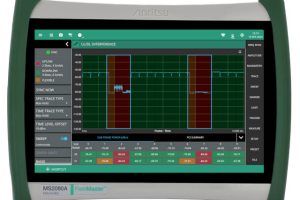 Anritsu MS2080A 5G tester