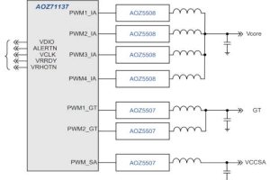 AOZ71137 4x2x1 phase dcdc