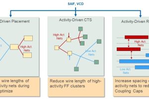 Fig-2-aprisa-cc-management-300x200.jpg