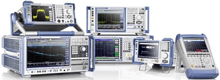 Fundamentals of modern Spectrum Analysis