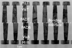 Imec copper interconnect wafer bonding TEM of 400nm daisy chains equal pads