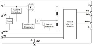 Infineon TLS820F3ELV50 linear regulator