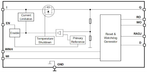 Infineon TLS820F3ELV50 linear regulator