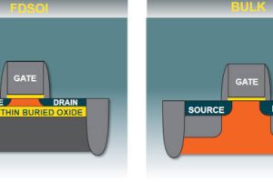 Lattice Nexus fpga FD SoI transistor