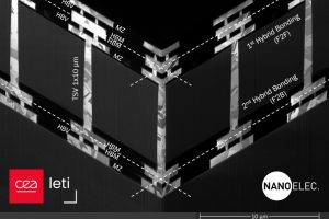 Leti wafer stack for AI image sensor