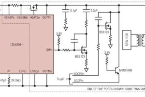 LTC4296-1 power over Ethernet