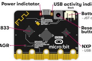 microbit-v2-rear