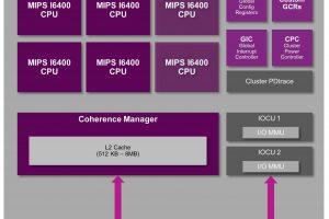 mips-i6400-cluster-F-300x200.jpg