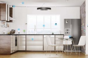 MoneySuperMarket smart home