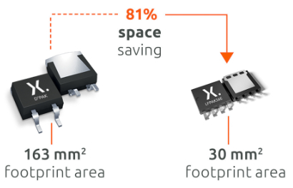 Shrinking hotswaps footprint with enhanced SOA