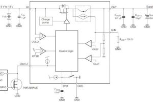 Nexperia NPS3102 hotswap controller