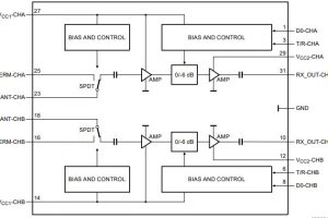 NXP-BTS7203U-dual-LNA-300x200.jpg