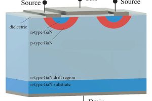 OdysseySemi vertical GaN hemt