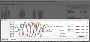 Segger SystemView DataPlot