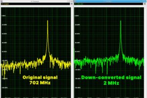 Spectrum DDC SCAPP plots