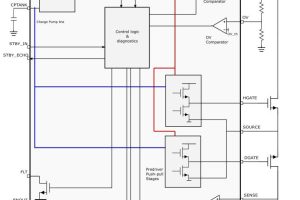 STPM801 ideal diode block