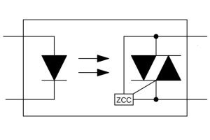 Wurth opto triac